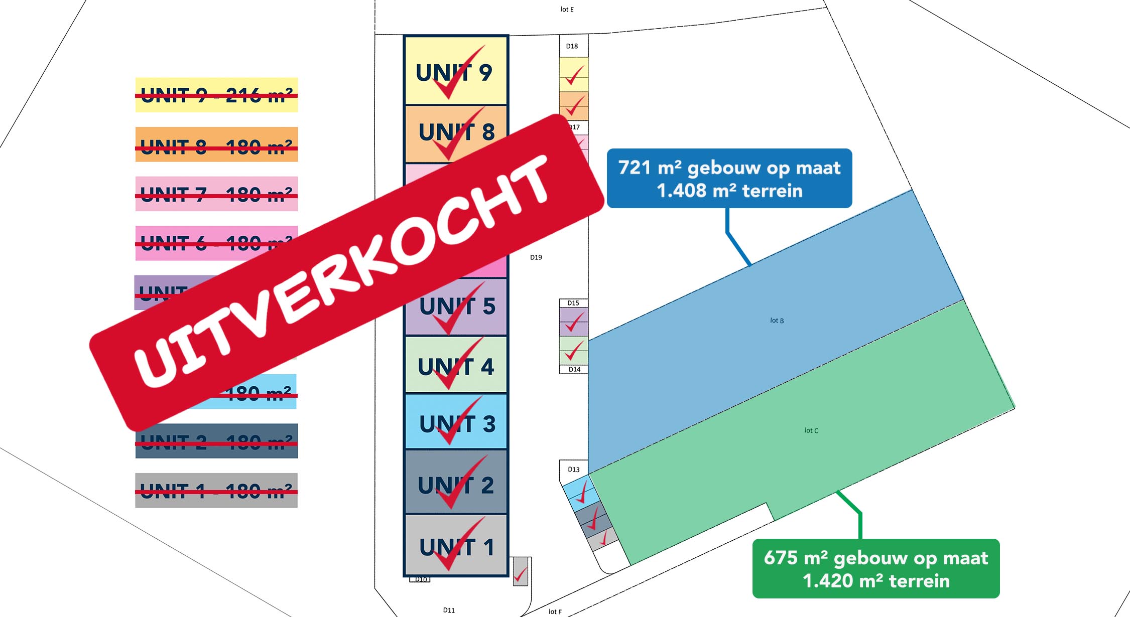 De KMO-units zijn allemaal verkocht. Er zijn nog 2 bedrijfsgebouwen op maat te koop.